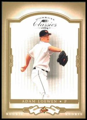 187 Adam Loewen